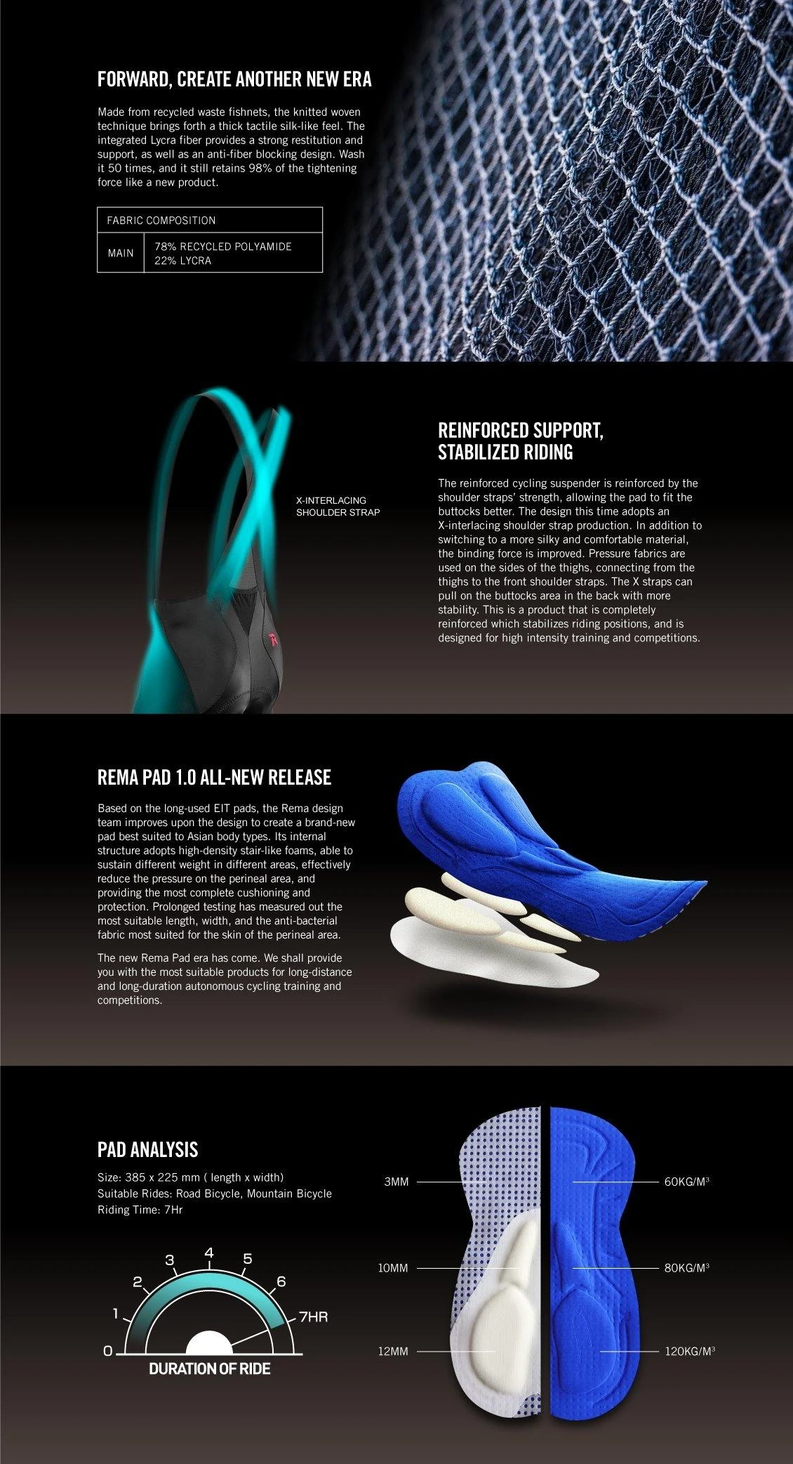 Rema MCB003P Pro Cycling Bibshort 15 Rema MCB003P Pro Cycling Bibshort - Image 13