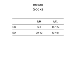 Le Col Tech Wool Cycling Socks - Navy/White -KOO shop 80424c04fb65 Socks 1f3b30 c5f6ffc1 399e 4ac8 8d39 bbfed7268b9b