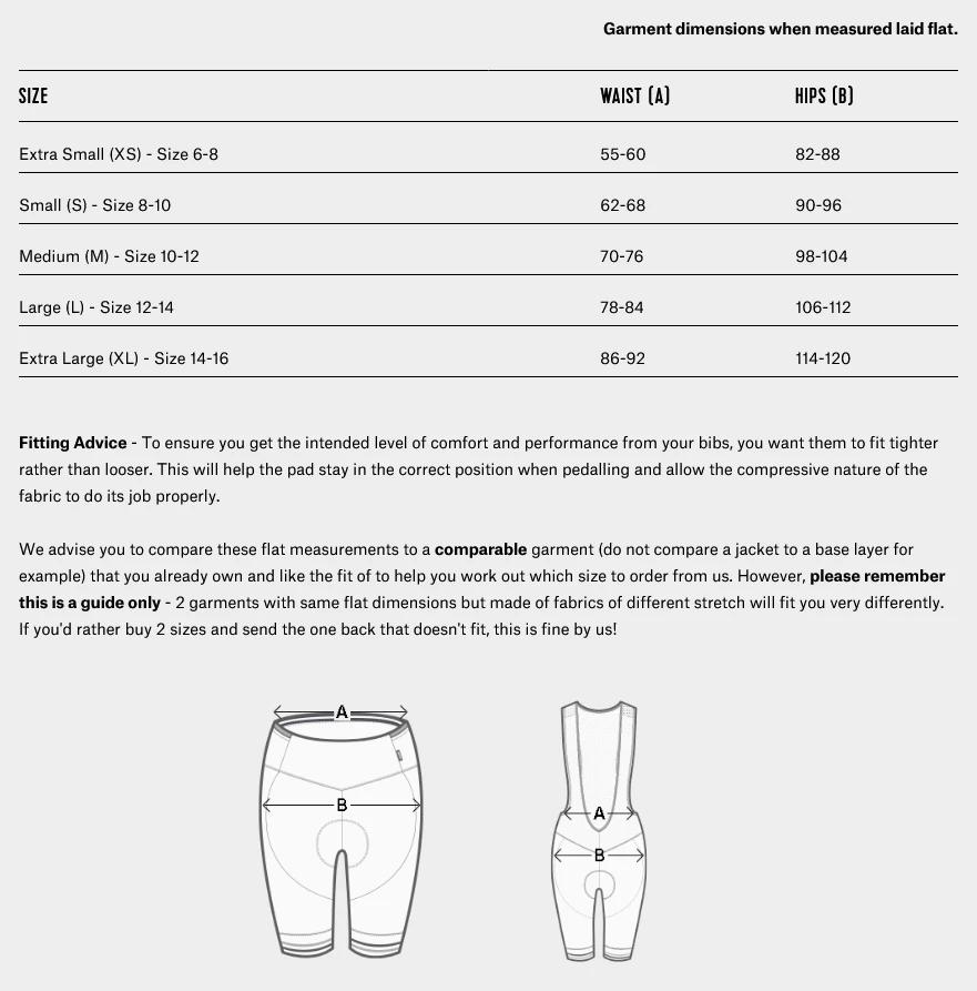 Chapeau! Club Women Bibshorts - Deep Ocean 9 Chapeau! Club Women Bibshorts - Deep Ocean - Image 7