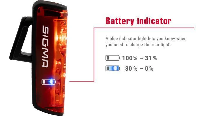 Sigma Blaze Smart Rear Light With Brake Light Function 6 Sigma Blaze Smart Rear Light With Brake Light Function - Image 4