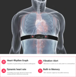 Shanren Beat 20 Heart Rate Monitor -KOO shop b20landing03