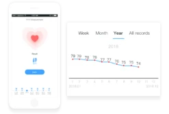 Shanren Beat 20 Heart Rate Monitor -KOO shop b20landing11