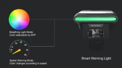 Shanren Discovery Pro Smart GPS Bike Computer With Front Light -KOO shop discovery 4