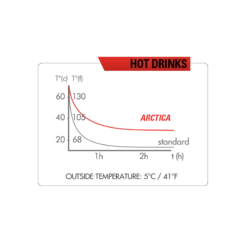 Zefal Arctica 75 Bottle - Red -KOO shop hot 62206cc7 96e5 4a0f bf84 c678c4af5bd7