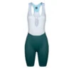 Suarez Performance Women Bibshort - Jade -KOO shop image 62c2fa87 86ea 4d1f 92b4 45a8ae3cfe30
