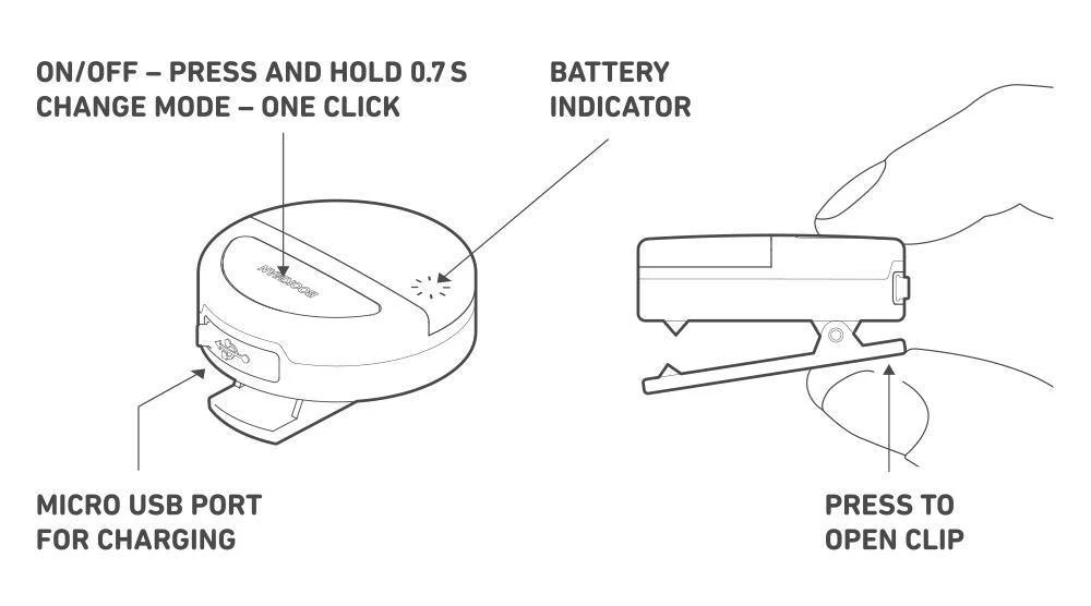 Bookman Eclipse Wearable Light - Black 10 Bookman Eclipse Wearable Light - Black - Image 8