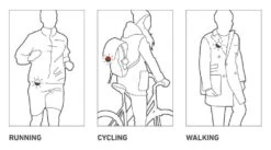 Bookman Eclipse Wearable Light - Black 20 Bookman Eclipse Wearable Light - Black -KOO shop image d9806bdd bd45 4a91 b5cf 5f100b8c97ac