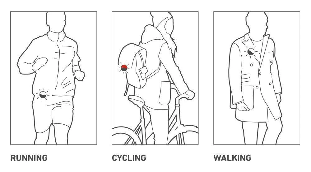 Bookman Eclipse Wearable Light - Black 11 Bookman Eclipse Wearable Light - Black - Image 9