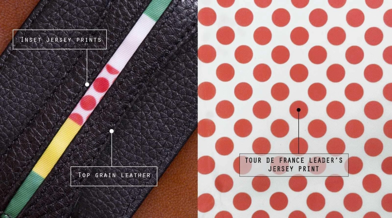 Rule #5 Bike Slim Wallet 6 Rule #5 Bike Slim Wallet - Image 4