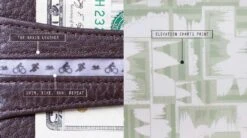 Rule #5 Triathlon Slim Wallet -KOO shop spinswatch slim tri